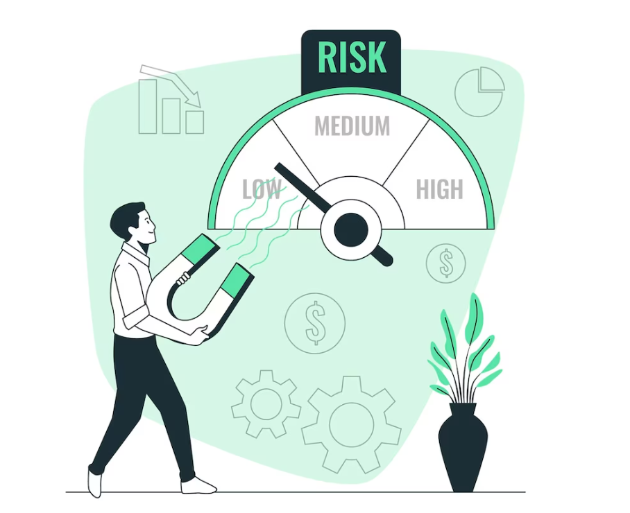 Gestione del rischio e strategie di trading